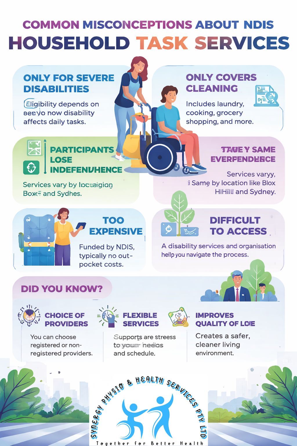 NDIS Household Tasks Sydney
