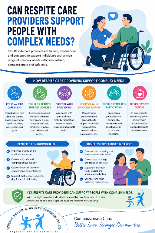 Respite Care Providers